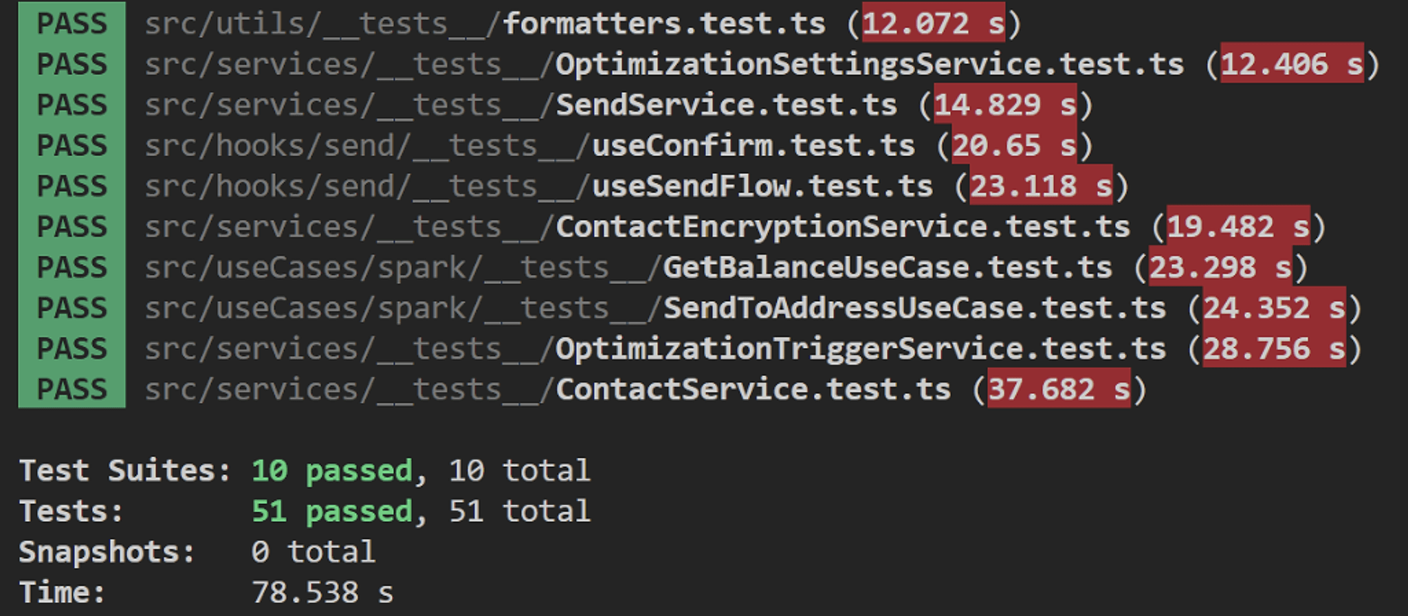 Unit Test Harness Output